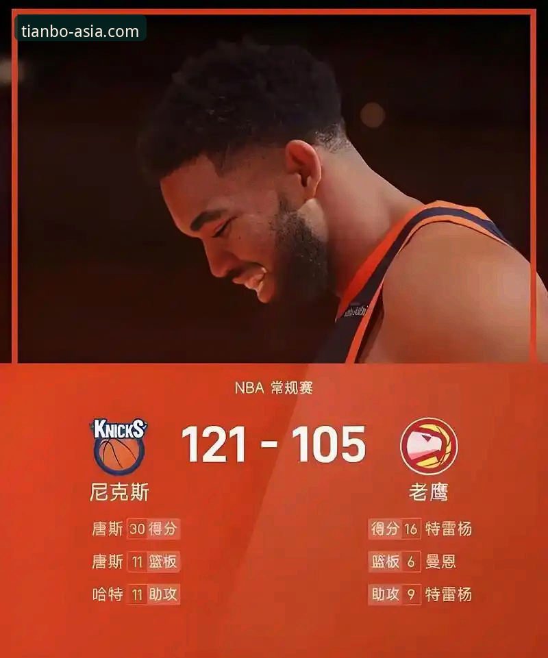 揭秘47分半场奇迹：尼克斯大胜老鹰背后的战术密码