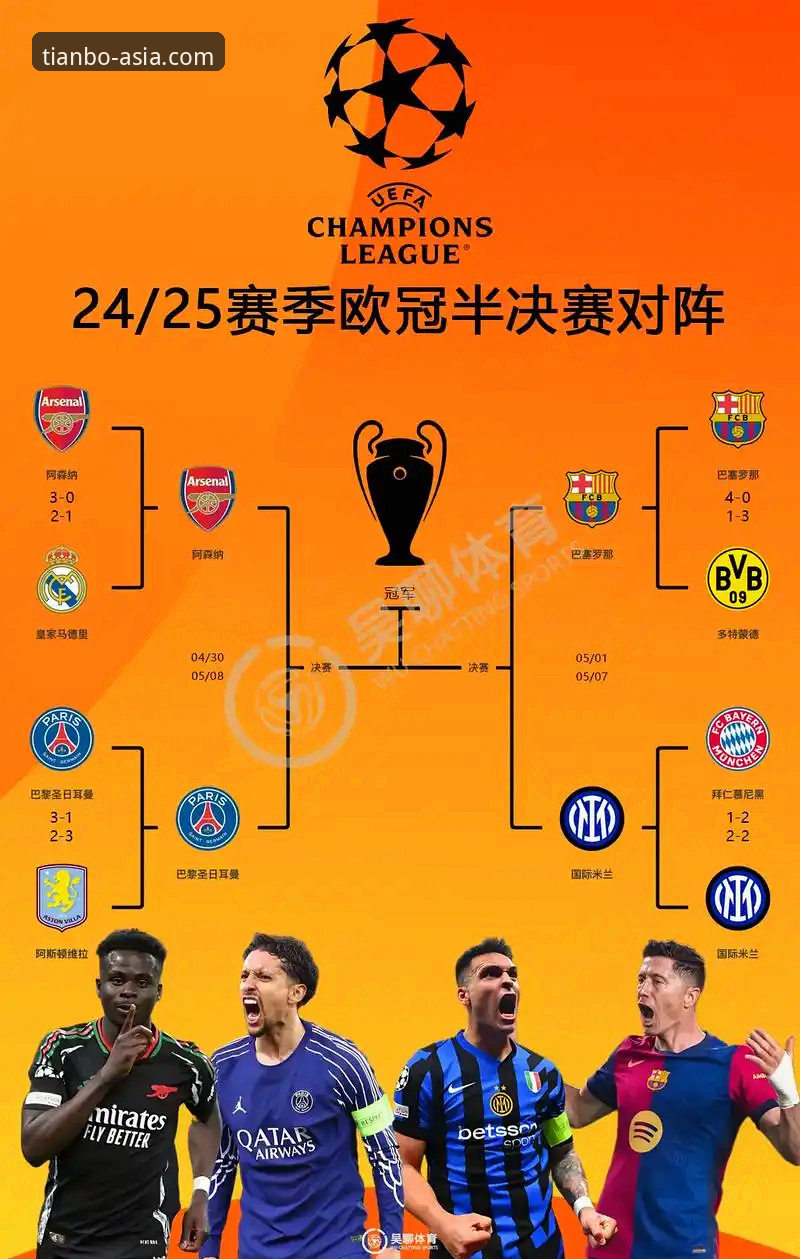 揭秘欧冠八强格局：一场数据与策略的终极预演