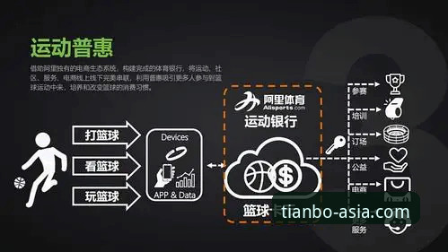 深度揭秘：天博体育赛事下载的正确打开方式，90%用户不知道的隐藏技巧