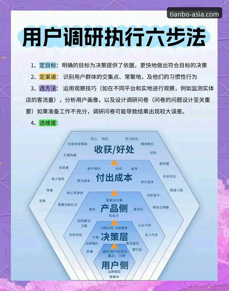 三年资深用户深度剖析：天博体育平台功能详解与多端体验实战心得