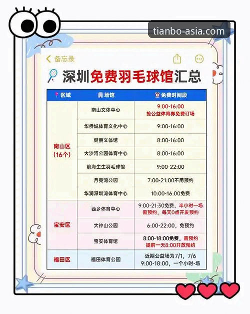 天博体育平台注册与优惠获取完整指南：从入门到精通